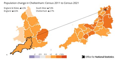 census cheltenham